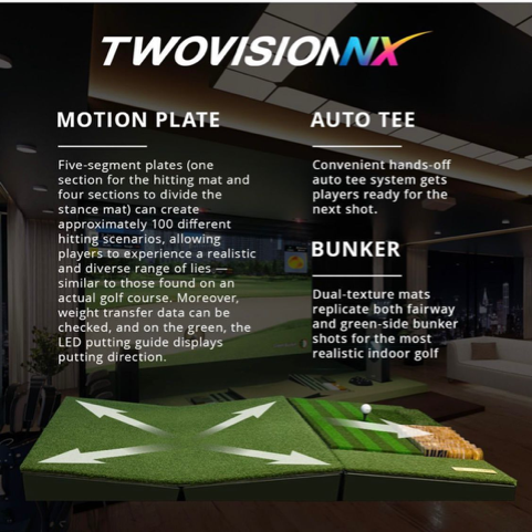 Golfzon TwoVision NX