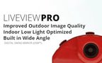 LiveView Pro Swing Camera