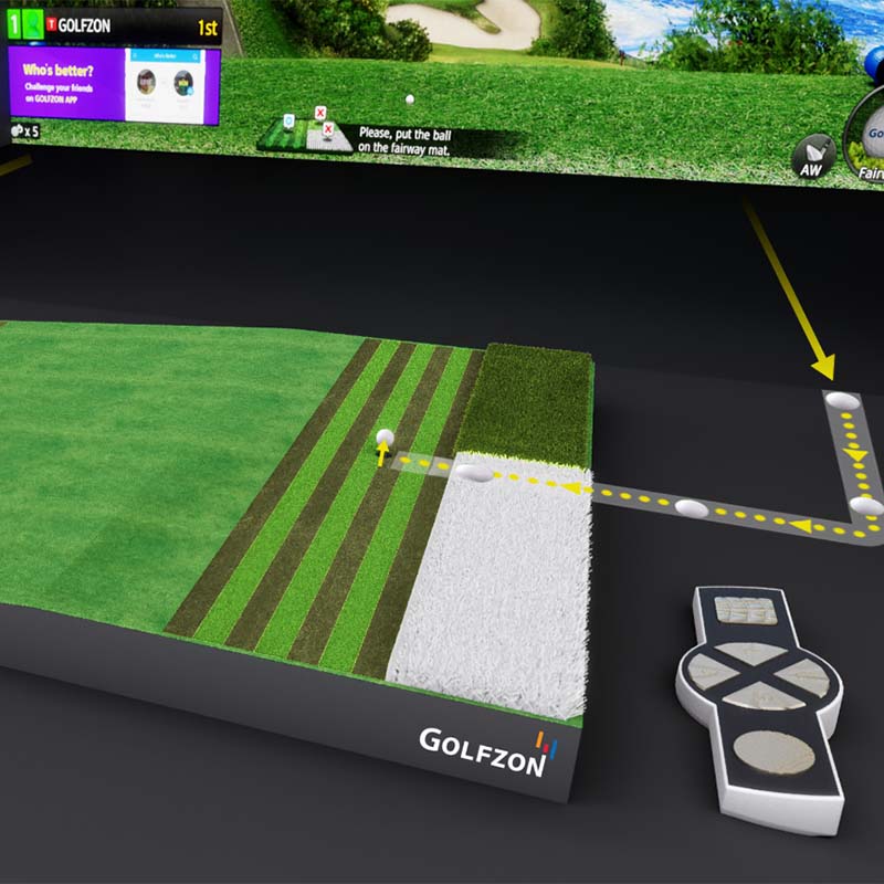 Golfzon Vision Premium T1