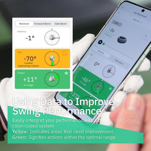 MOXI Swing Motion - Swing/Motion Tracker