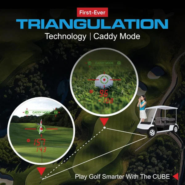 CaddyTalk Cube Rangefinder - Black Pouch