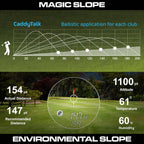 CaddyTalk Cube Rangefinder - Black Pouch