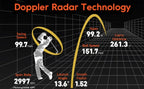 Swing Caddie SC300i Launch Monitor