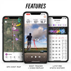 Rapsodo Mobile Launch Monitor (MLM)