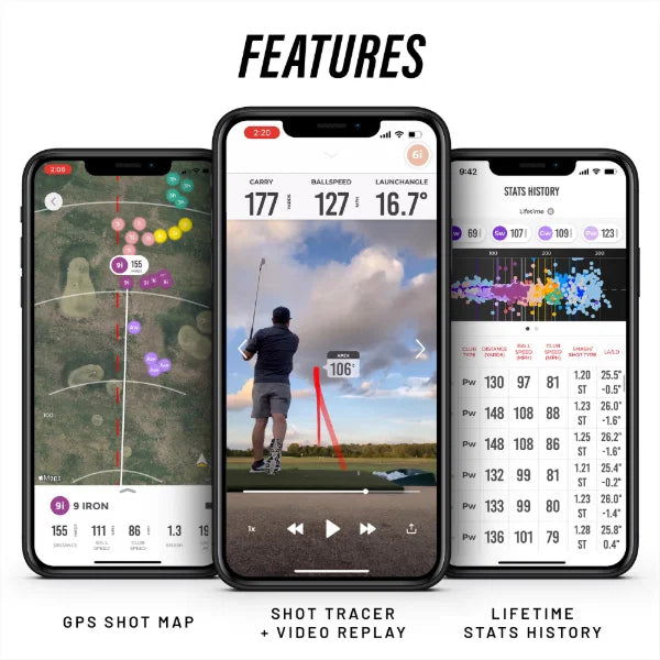 Rapsodo Mobile Launch Monitor (MLM)